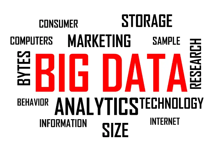 DATA GOUVERNANCE